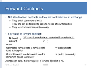 advanced financial accountinf for derivatives.ppt