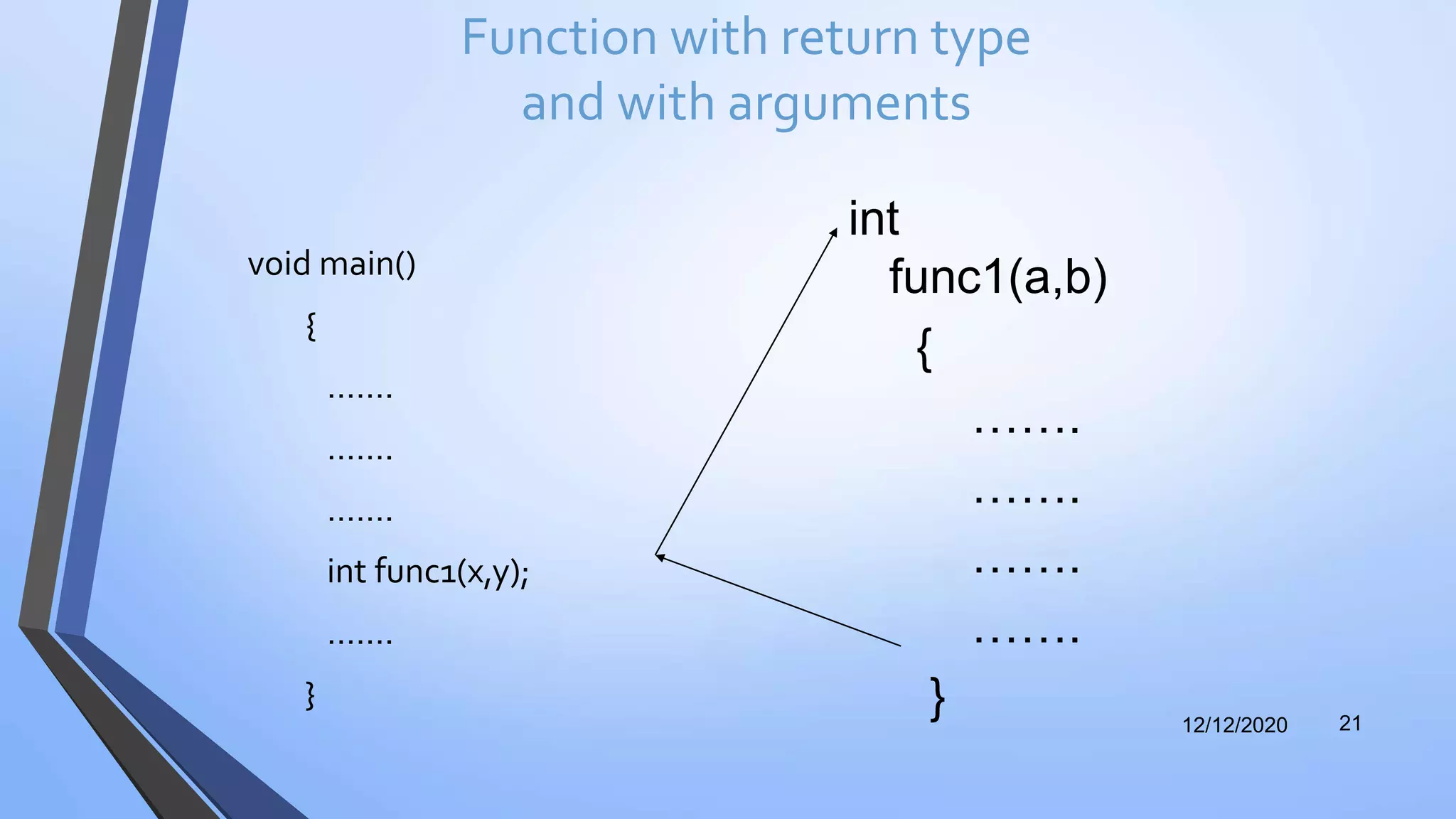 Function with return type
and with arguments
void main()
{
…….
…….
…….
int func1(x,y);
…….
}
12/12/2020 21
int
func1(a,b)
{
…….
…….
…….
…….
}
 