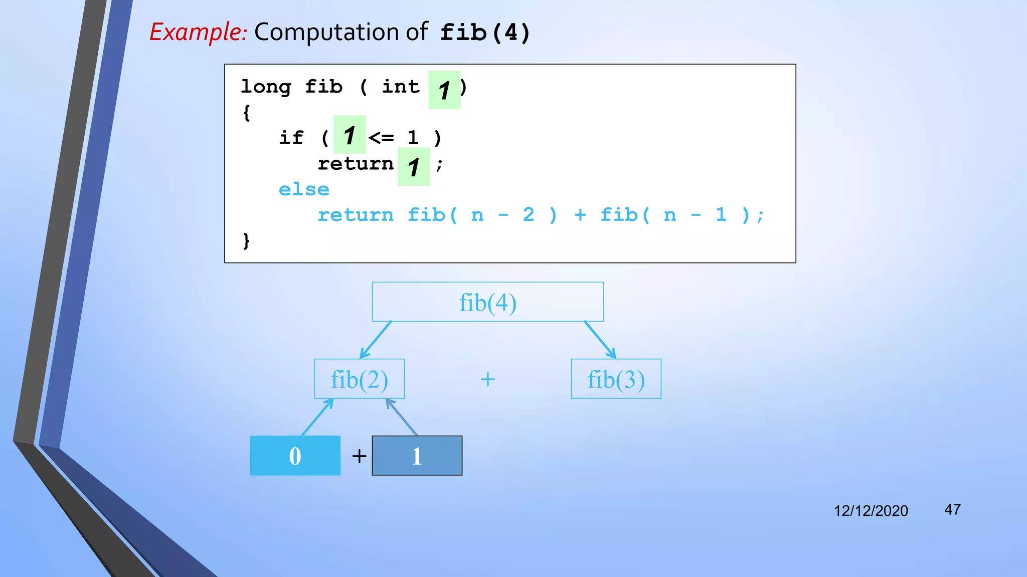 Example: Computation of fib(4)
12/12/2020 47
fib(2) fib(3)+
fib(4)
long fib ( int n )
{
if ( n <= 1 )
return n ;
else
return fib( n - 2 ) + fib( n - 1 );
}
1
1
+ 10
1
 