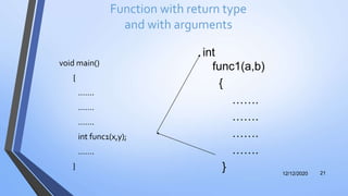 Function with return type
and with arguments
void main()
{
…….
…….
…….
int func1(x,y);
…….
}
12/12/2020 21
int
func1(a,b)
{
…….
…….
…….
…….
}
 