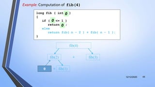 Example: Computation of fib(4)
12/12/2020 44
fib(2) fib(3)+
fib(4)
long fib ( int n )
{
if ( n <= 1 )
return n ;
else
return fib( n - 2 ) + fib( n - 1 );
}
0
0
+0 fib(1)
0
 