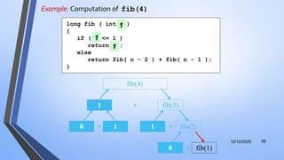 Example: Computation of fib(4)
12/12/2020 59
+ fib(3)
fib(4)
1
+0 1 +1 fib(2)
+0 fib(1)
long fib ( int n )
{
if ( n <= 1 )
return n ;
else
return fib( n - 2 ) + fib( n - 1 );
}
1
1
1
 