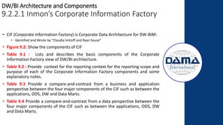 DW/BI Architecture and Components
9.2.2.1 Inmon’s Corporate Information Factory
• CIF (Corporate Information Factory) is Corporate Data Architecture for DW-BIM:
• Identified and Wrote by “Claudia Imhoff and Ryan Souse”
• Figure 9.2: Show the components of CIF
• Table 9.1 : Lists and describes the basic components of the Corporate
Information Factory view of DW/BI architecture.
• Table 9.2 : Provide context for the reporting context for the reporting scope and
purpose of each of the Corporate Information Factory components and some
explanatory notes.
• Table 9.3 Provide a compare-and-contrast from a business and application
perspective between the four major components of the CIF such as between the
applications, ODS, DW and Data Marts.
• Table 9.4 Provide a compare-and-contrast from a data perspective between the
four major components of the CIF such as between the applications, ODS, DW
and Data Marts.
 