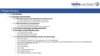 Objectives:
• 9.1 Introduction
• 9.2 Concepts and Activities
• 9.2.1 Data Warehousing- A Brief Retrospective and Historical Tour
• 9.2.1.1 Classic Characteristics of a Data Warehouse- Inmon Version
• 9.2.1.2 Classic characteristics of a Data Warehouse – Kimball Version
• 9.2.2 DW/ BI Architecture and Components
• 9.2.2.1 Inmon’s Corporate Information Factory
• 9.2.2.2 Imball’s Business Development Lifecycle and DW Chess Pieces
• 9.2.3 Tactical, Strategic and Operational BI
• 9.2.4 Types of Data Warehousing
• 9.2.4.1 Active Data Warehousing
• 9.2.4.2 Multi-dimensional Analysis – OLAP
• 9.2.4.3 ROLAP, MOLAP, HOLAP and DOLAP
• 9.2.5 Dimensional Data Modeling Concepts and Terminology
• 9.2.5.1 Fact Tables
• 9.2.5.2 Dimension Tables (9.2.5.2.1 Surrogate Keys, 9.2.5.2.2 Natural Keys)
• 9.2.5.3 Dimension Attribute Types (9.2.5.3.1 Type 1 Overwrite, 9.2.5.3.2 Type 2 New Row, 9.2.5.3.3 Type 3 New Column, 9.2.5.3.4 Type
4 New Table , 9.2.5.3.5 Type 6 1+2+3)
• 9.2.5.4 Star Schema
• 9.2.5.5 Snowflaking
• 9.2.5.6 Grain
• 9.2.5.7 Conformed Dimensions
• 9.2.5.8 Conformed Facts
• 9.2.5.9 DW-Bus Architecture and Bus Matrix
 