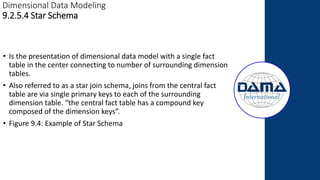 Dimensional Data Modeling
9.2.5.4 Star Schema
• Is the presentation of dimensional data model with a single fact
table in the center connecting to number of surrounding dimension
tables.
• Also referred to as a star join schema, joins from the central fact
table are via single primary keys to each of the surrounding
dimension table. “the central fact table has a compound key
composed of the dimension keys”.
• Figure 9.4: Example of Star Schema
 