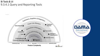 BI Tools & UI
9.3.4.1 Query and Reporting Tools
 