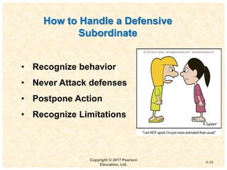 9
4-
Copyright © 2017 Pearson
Education, Ltd.
9-28
How to Handle a Defensive
Subordinate
• Recognize behavior
• Never Attack defenses
• Postpone Action
• Recognize Limitations
 