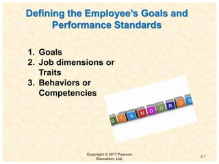 9
4-
Copyright © 2017 Pearson
Education, Ltd.
9-7
Defining the Employee’s Goals and
Performance Standards
1. Goals
2. Job dimensions or
Traits
3. Behaviors or
Competencies
 