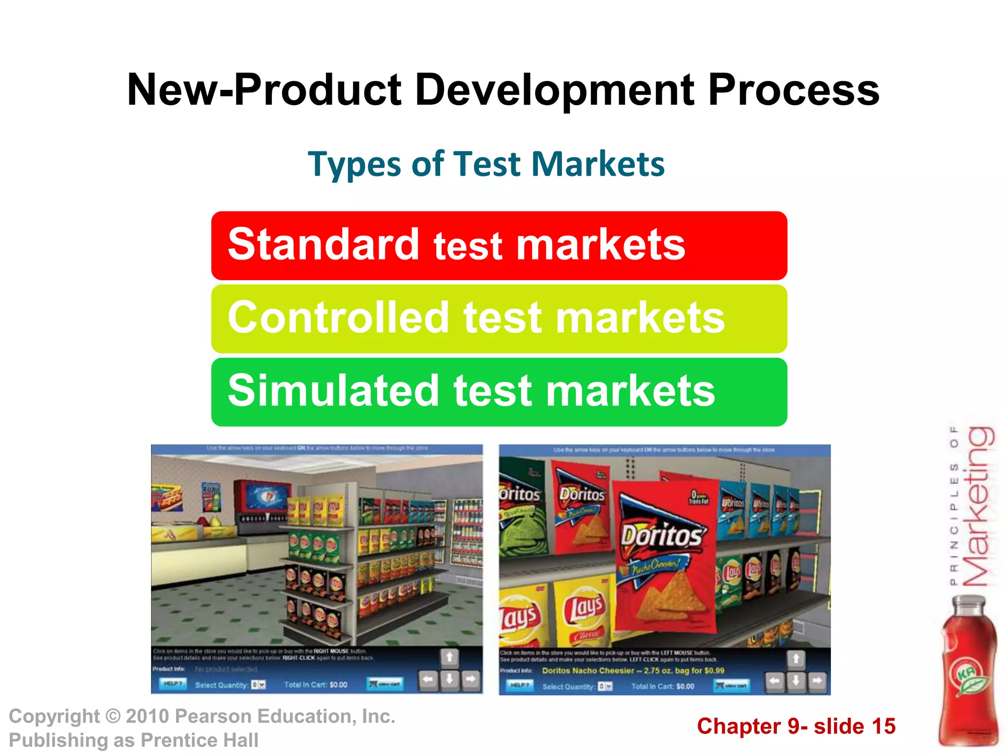 Chapter 9- slide 15
Copyright © 2010 Pearson Education, Inc.
Publishing as Prentice Hall
New-Product Development Process
Types of Test Markets
Standard test markets
Controlled test markets
Simulated test markets
 