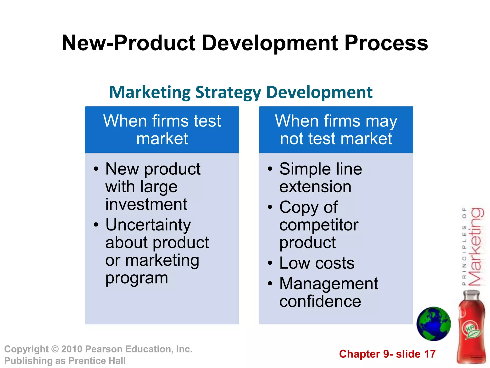 Chapter 9- slide 17
Copyright © 2010 Pearson Education, Inc.
Publishing as Prentice Hall
New-Product Development Process
Marketing Strategy Development
When firms test
market
• New product
with large
investment
• Uncertainty
about product
or marketing
program
When firms may
not test market
• Simple line
extension
• Copy of
competitor
product
• Low costs
• Management
confidence
 