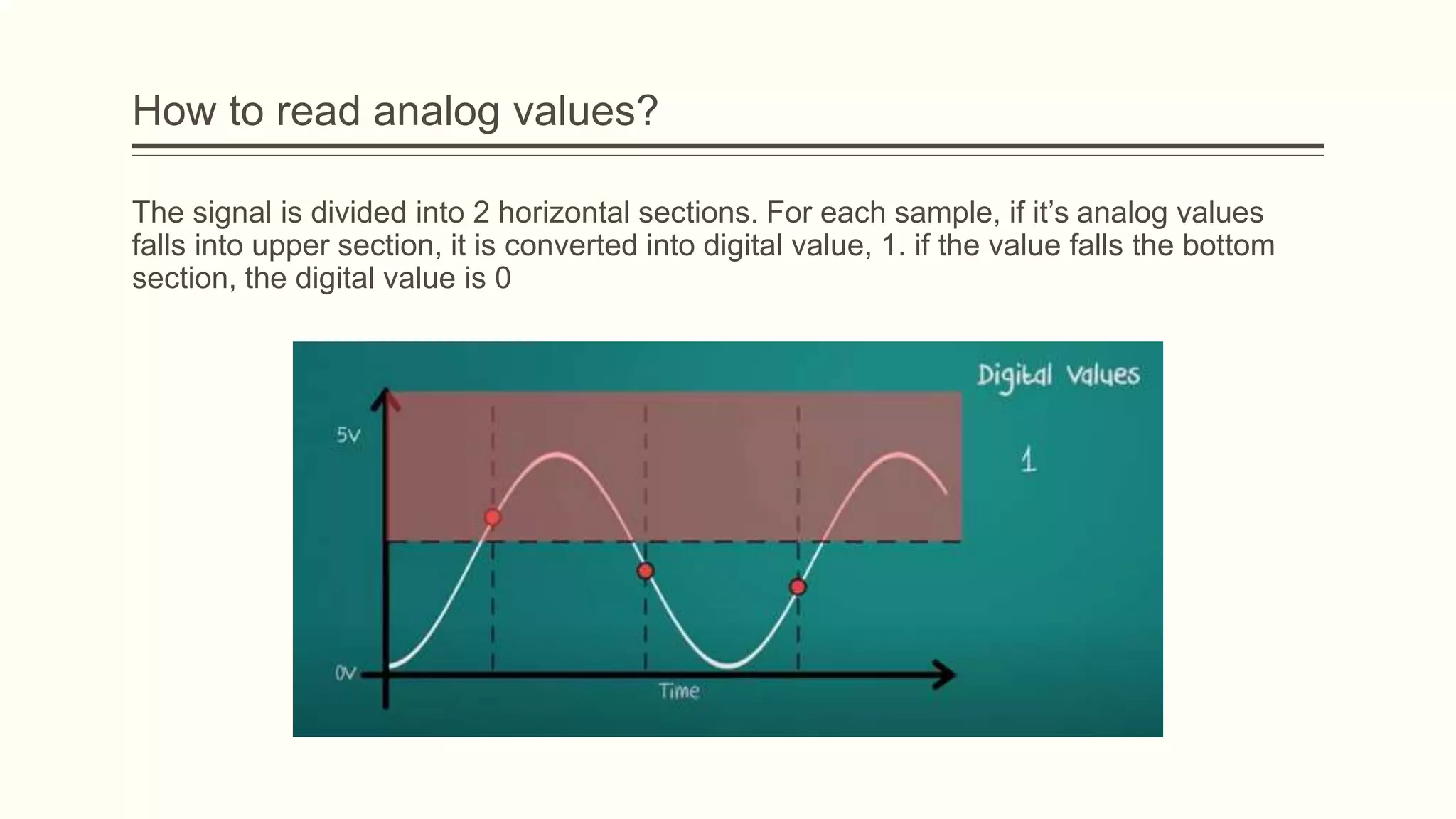 The signal is divided into 2 horizontal sections. For each sample, if it’s analog values
falls into upper section, it is converted into digital value, 1. if the value falls the bottom
section, the digital value is 0
How to read analog values?
 