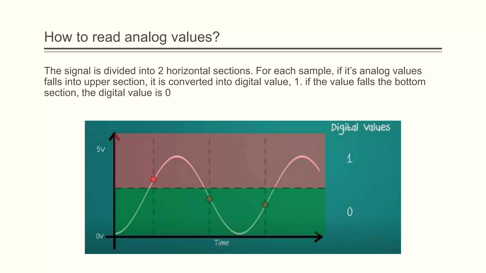 The signal is divided into 2 horizontal sections. For each sample, if it’s analog values
falls into upper section, it is converted into digital value, 1. if the value falls the bottom
section, the digital value is 0
How to read analog values?
 