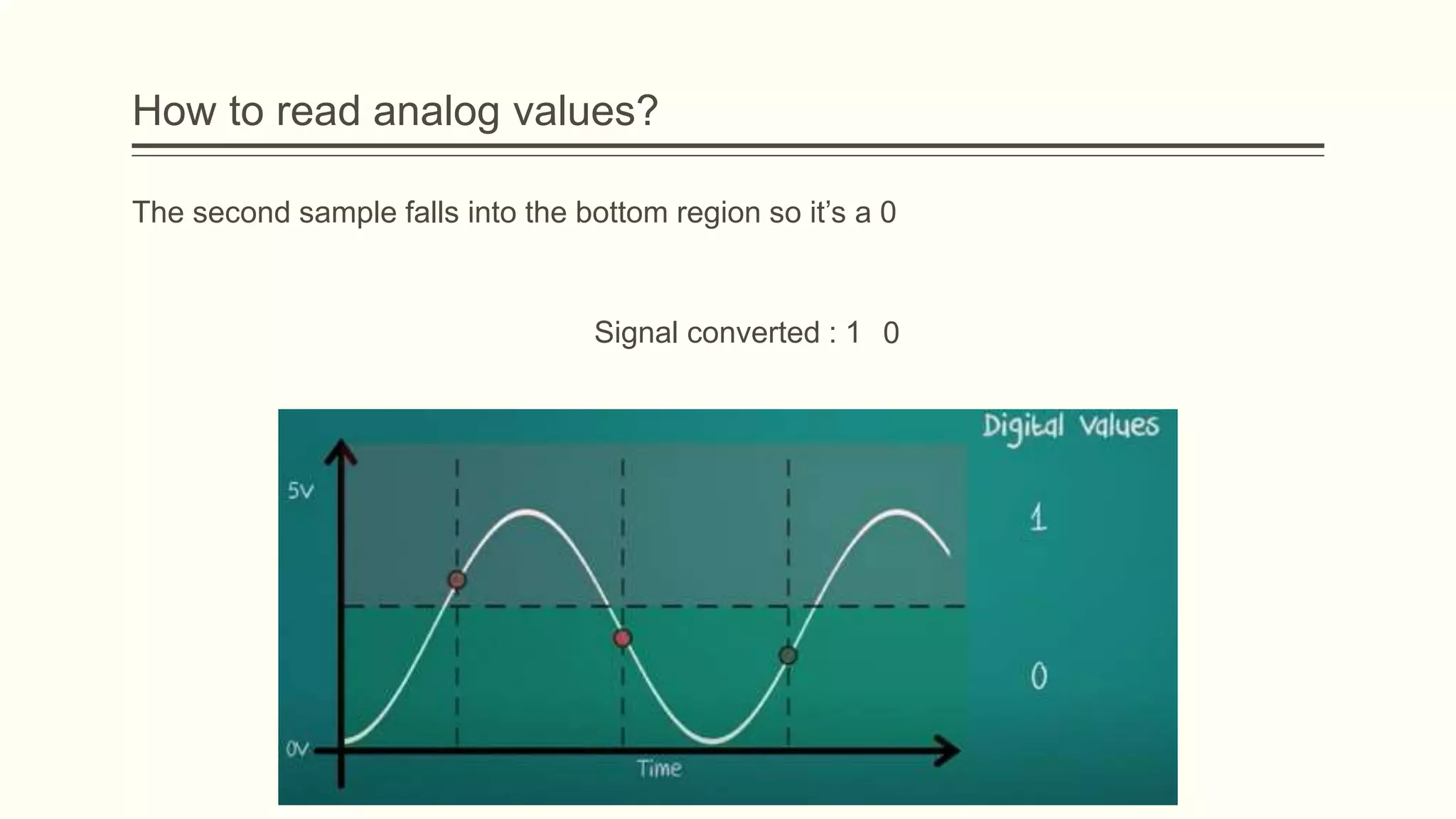 How to read analog values?
The second sample falls into the bottom region so it’s a 0
Signal converted : 1 0
 