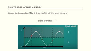 How to read analog values?
Conversion happen here! The first sample falls into the upper region = 1
Signal converted : 1
 