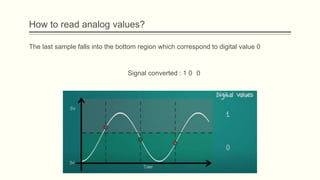 How to read analog values?
The last sample falls into the bottom region which correspond to digital value 0
Signal converted : 1 0 0
 