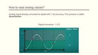 How to read analog values?
Analog signal already converted to digital with 1 bit accuracy. This process is called
Quantization
Signal converted : 1 0 0
 