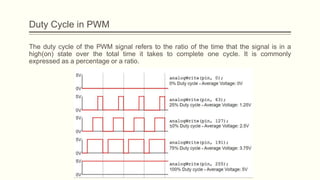Duty Cycle in PWM
The duty cycle of the PWM signal refers to the ratio of the time that the signal is in a
high(on) state over the total time it takes to complete one cycle. It is commonly
expressed as a percentage or a ratio.
 