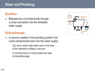Water and Plumbing
Backflow:
 Reverse flow of contaminants through
a cross-connection into the drinkable
water supply
Backsiphonage:
 A vacuum created in the plumbing system that
sucks contaminants back into the water supply:
o Can occur when high water use in one area
of the operation creates a vacuum.
o A running hose in a mop bucket can lead
to backsiphonage.
9-20
 