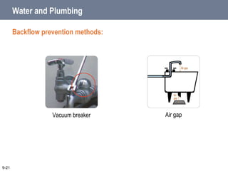 9-21
Air gap
Vacuum breaker
Water and Plumbing
Backflow prevention methods:
 