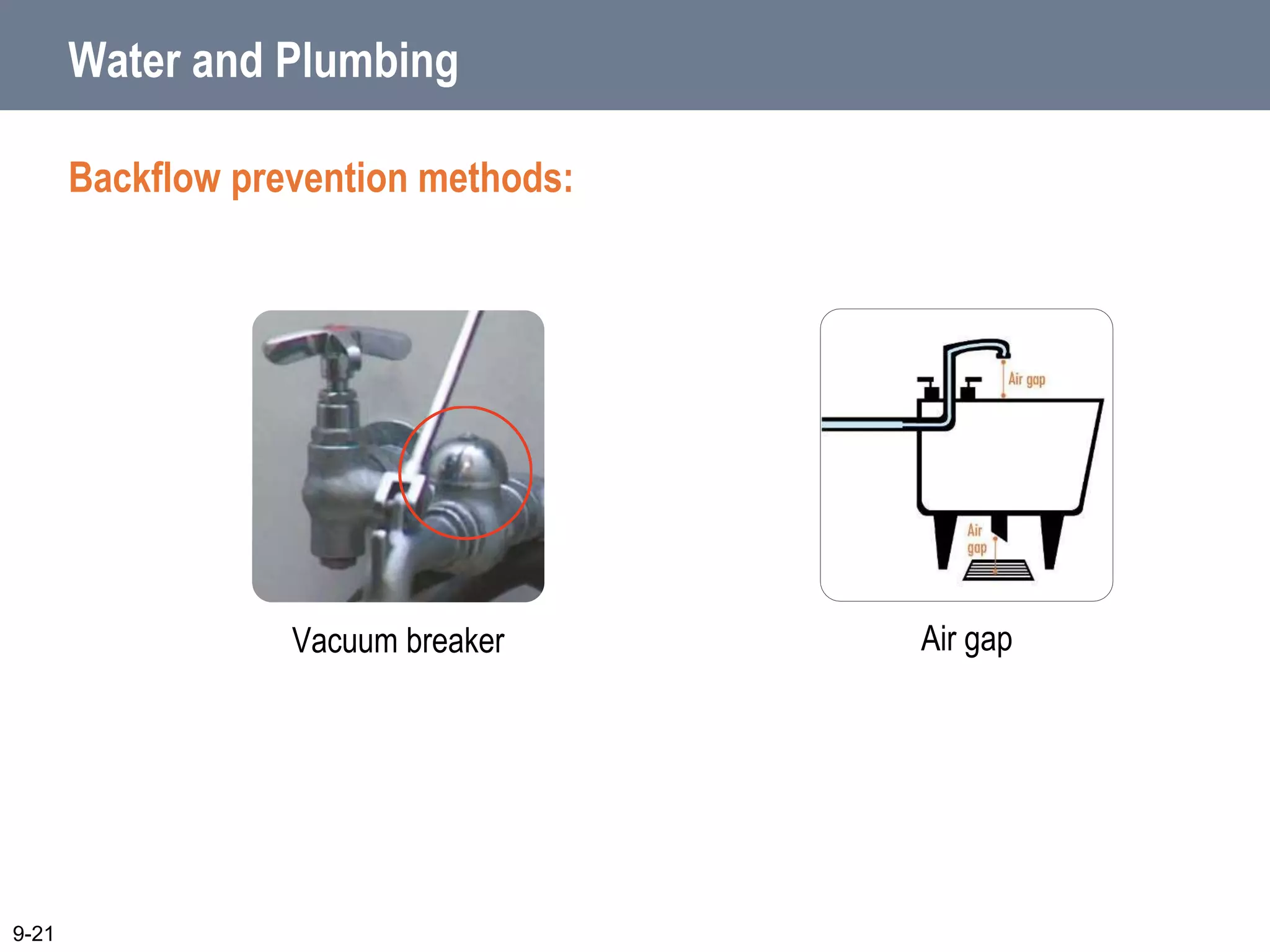 9-21
Air gap
Vacuum breaker
Water and Plumbing
Backflow prevention methods:
 