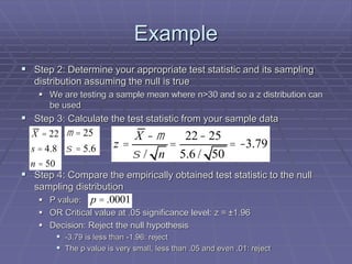 Example
 Step 2: Determine your appropriate test statistic and its sampling
distribution assuming the null is true
 We are testing a sample mean where n>30 and so a z distribution can
be used
 Step 3: Calculate the test statistic from your sample data
 Step 4: Compare the empirically obtained test statistic to the null
sampling distribution
 P value:
 OR Critical value at .05 significance level: z = ±1.96
 Decision: Reject the null hypothesis
 -3.79 is less than -1.96: reject
 The p value is very small, less than .05 and even .01: reject
22
4.8
50
X
s
n
=
=
=
25
5.6
m
s
=
=
22 25
3.79
/ 5.6 / 50
X
z
n
m
s
- -
= = = -
.0001
p =
 