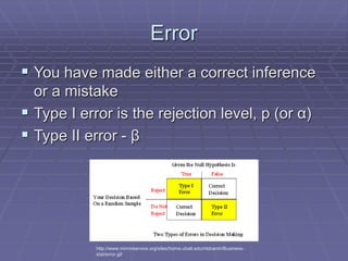 Error
 You have made either a correct inference
or a mistake
 Type I error is the rejection level, p (or α)
 Type II error - β
http://www.mirrorservice.org/sites/home.ubalt.edu/ntsbarsh/Business-
stat/error.gif
 