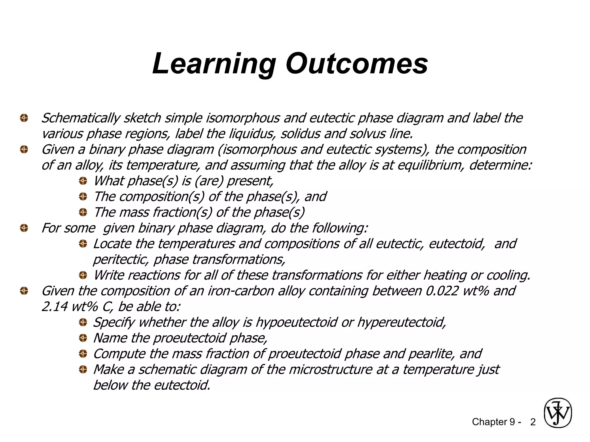 CHAPTER 9.1 - PHASE DIAGRAMS FOR METALLIC SYSTEMS.pdf