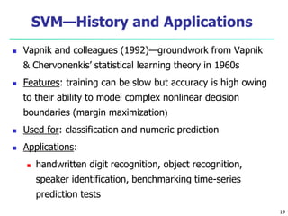 19
SVM—History and Applications
 Vapnik and colleagues (1992)—groundwork from Vapnik
& Chervonenkis’ statistical learning theory in 1960s
 Features: training can be slow but accuracy is high owing
to their ability to model complex nonlinear decision
boundaries (margin maximization)
 Used for: classification and numeric prediction
 Applications:
 handwritten digit recognition, object recognition,
speaker identification, benchmarking time-series
prediction tests
 