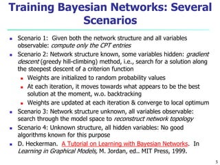 5
Training Bayesian Networks: Several
Scenarios
 Scenario 1: Given both the network structure and all variables
observable: compute only the CPT entries
 Scenario 2: Network structure known, some variables hidden: gradient
descent (greedy hill-climbing) method, i.e., search for a solution along
the steepest descent of a criterion function
 Weights are initialized to random probability values
 At each iteration, it moves towards what appears to be the best
solution at the moment, w.o. backtracking
 Weights are updated at each iteration & converge to local optimum
 Scenario 3: Network structure unknown, all variables observable:
search through the model space to reconstruct network topology
 Scenario 4: Unknown structure, all hidden variables: No good
algorithms known for this purpose
 D. Heckerman. A Tutorial on Learning with Bayesian Networks. In
Learning in Graphical Models, M. Jordan, ed.. MIT Press, 1999.
 