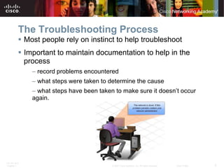 Network troubeshooting knowlege and guide | PPT