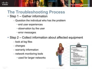 Network Problem Solving Questions Network troubeshooting knowlege and guide | PPT