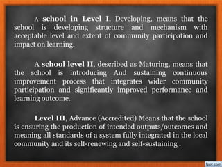 Chapter 9.pptx the school head in school-based management | PPTX