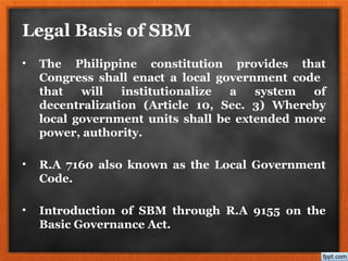 Sbm Introduction Video Chapter 9.pptx the school head in school-based management | PPTX