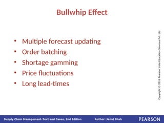 Author: Janat Shah
Supply Chain Management-Text and Cases, 2nd Edition
Copyright
©
2016
Pearson
India
Education
Services
Pvt.
Ltd
Bullwhip Effect
• Multiple forecast updating
• Order batching
• Shortage gamming
• Price fluctuations
• Long lead-times
 