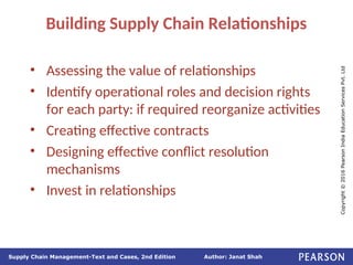 Author: Janat Shah
Supply Chain Management-Text and Cases, 2nd Edition
Copyright
©
2016
Pearson
India
Education
Services
Pvt.
Ltd
Building Supply Chain Relationships
• Assessing the value of relationships
• Identify operational roles and decision rights
for each party: if required reorganize activities
• Creating effective contracts
• Designing effective conflict resolution
mechanisms
• Invest in relationships
 