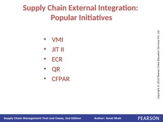 Author: Janat Shah
Supply Chain Management-Text and Cases, 2nd Edition
Copyright
©
2016
Pearson
India
Education
Services
Pvt.
Ltd
Supply Chain External Integration:
Popular Initiatives
• VMI
• JIT II
• ECR
• QR
• CFPAR
 