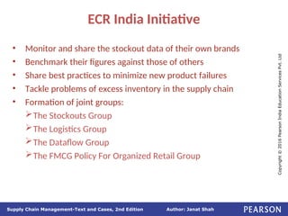 Author: Janat Shah
Supply Chain Management-Text and Cases, 2nd Edition
Copyright
©
2016
Pearson
India
Education
Services
Pvt.
Ltd
ECR India Initiative
• Monitor and share the stockout data of their own brands
• Benchmark their figures against those of others
• Share best practices to minimize new product failures
• Tackle problems of excess inventory in the supply chain
• Formation of joint groups:
The Stockouts Group
The Logistics Group
The Dataflow Group
The FMCG Policy For Organized Retail Group
 