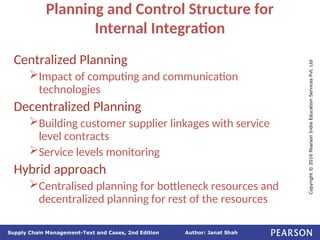 Author: Janat Shah
Supply Chain Management-Text and Cases, 2nd Edition
Copyright
©
2016
Pearson
India
Education
Services
Pvt.
Ltd
Planning and Control Structure for
Internal Integration
Centralized Planning
Impact of computing and communication
technologies
Decentralized Planning
Building customer supplier linkages with service
level contracts
Service levels monitoring
Hybrid approach
Centralised planning for bottleneck resources and
decentralized planning for rest of the resources
 