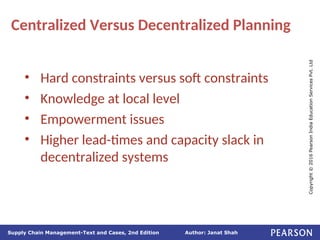 Author: Janat Shah
Supply Chain Management-Text and Cases, 2nd Edition
Copyright
©
2016
Pearson
India
Education
Services
Pvt.
Ltd
Centralized Versus Decentralized Planning
• Hard constraints versus soft constraints
• Knowledge at local level
• Empowerment issues
• Higher lead-times and capacity slack in
decentralized systems
 