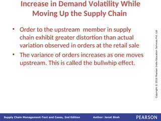 Author: Janat Shah
Supply Chain Management-Text and Cases, 2nd Edition
Copyright
©
2016
Pearson
India
Education
Services
Pvt.
Ltd
Increase in Demand Volatility While
Moving Up the Supply Chain
• Order to the upstream member in supply
chain exhibit greater distortion than actual
variation observed in orders at the retail sale
• The variance of orders increases as one moves
upstream. This is called the bullwhip effect.
 