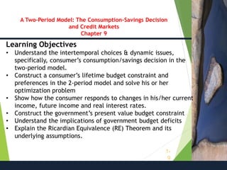 chapter9.pdf economics chapter 9 uct notes | PDF
