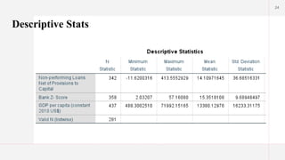 24
Descriptive Stats
 