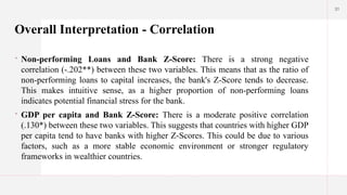 31
Overall Interpretation - Correlation
 Non-performing Loans and Bank Z-Score: There is a strong negative
correlation (-.202**) between these two variables. This means that as the ratio of
non-performing loans to capital increases, the bank's Z-Score tends to decrease.
This makes intuitive sense, as a higher proportion of non-performing loans
indicates potential financial stress for the bank.
 GDP per capita and Bank Z-Score: There is a moderate positive correlation
(.130*) between these two variables. This suggests that countries with higher GDP
per capita tend to have banks with higher Z-Scores. This could be due to various
factors, such as a more stable economic environment or stronger regulatory
frameworks in wealthier countries.
 