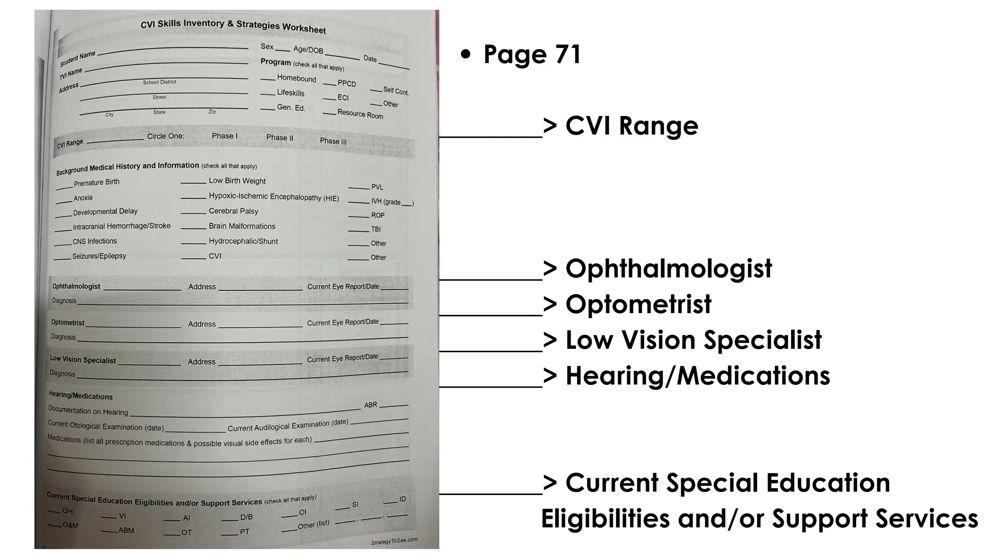 Page 71
________> CVI Range
________> Ophthalmologist
________> Optometrist
________> Low Vision Specialist
________> Hearing/Medications
________> Current Special Education
Eligibilities and/or Support Services
 