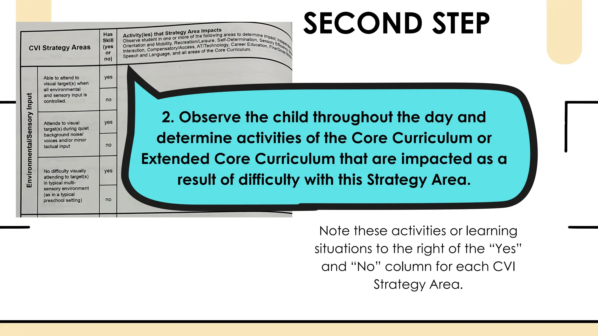 Note these activities or learning
situations to the right of the “Yes”
and “No” column for each CVI
Strategy Area.
2. Observe the child throughout the day and
determine activities of the Core Curriculum or
Extended Core Curriculum that are impacted as a
result of difficulty with this Strategy Area.
SECOND STEP
 
