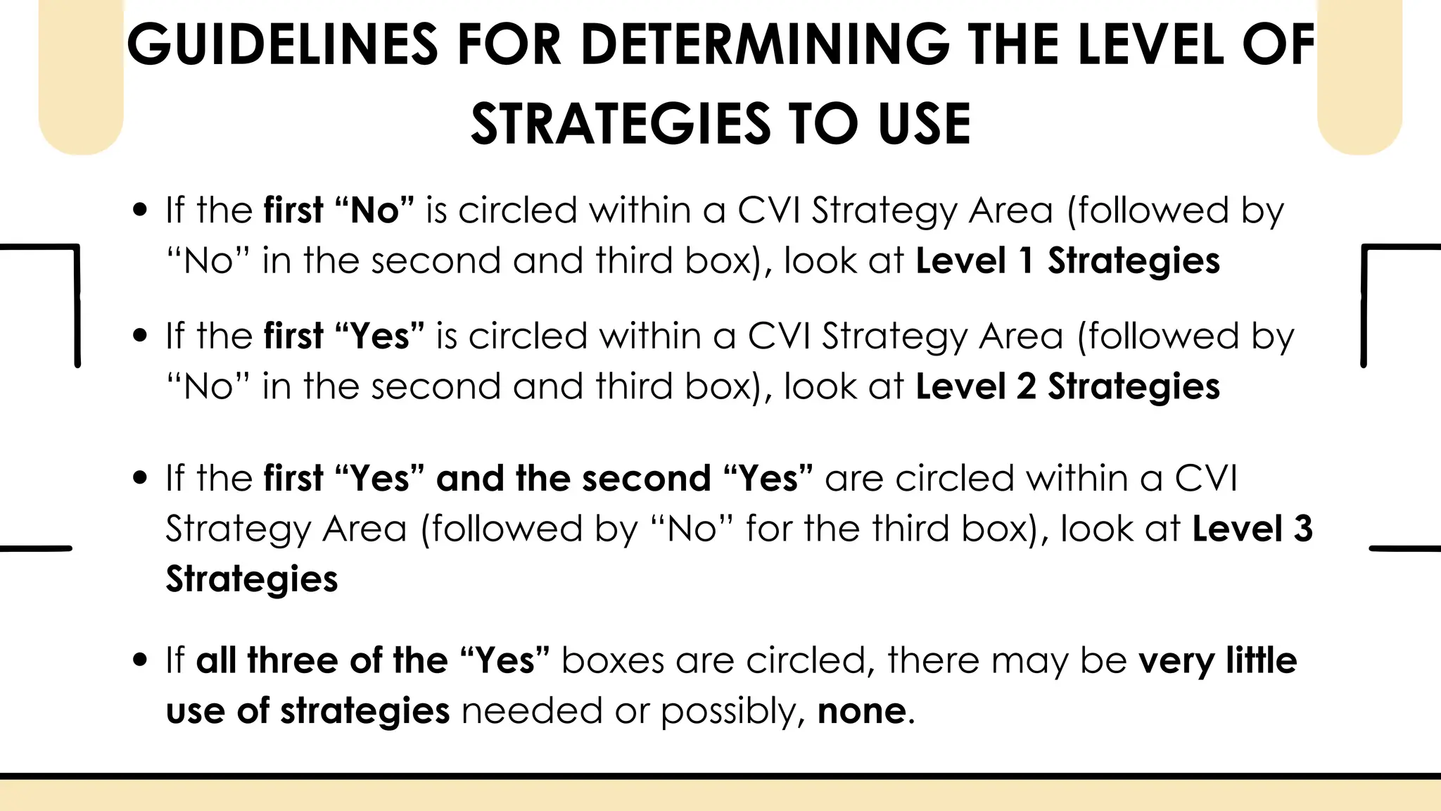 GUIDELINES FOR DETERMINING THE LEVEL OF
STRATEGIES TO USE
If the first “No” is circled within a CVI Strategy Area (followed by
“No” in the second and third box), look at Level 1 Strategies
If the first “Yes” is circled within a CVI Strategy Area (followed by
“No” in the second and third box), look at Level 2 Strategies
If the first “Yes” and the second “Yes” are circled within a CVI
Strategy Area (followed by “No” for the third box), look at Level 3
Strategies
If all three of the “Yes” boxes are circled, there may be very little
use of strategies needed or possibly, none.
 