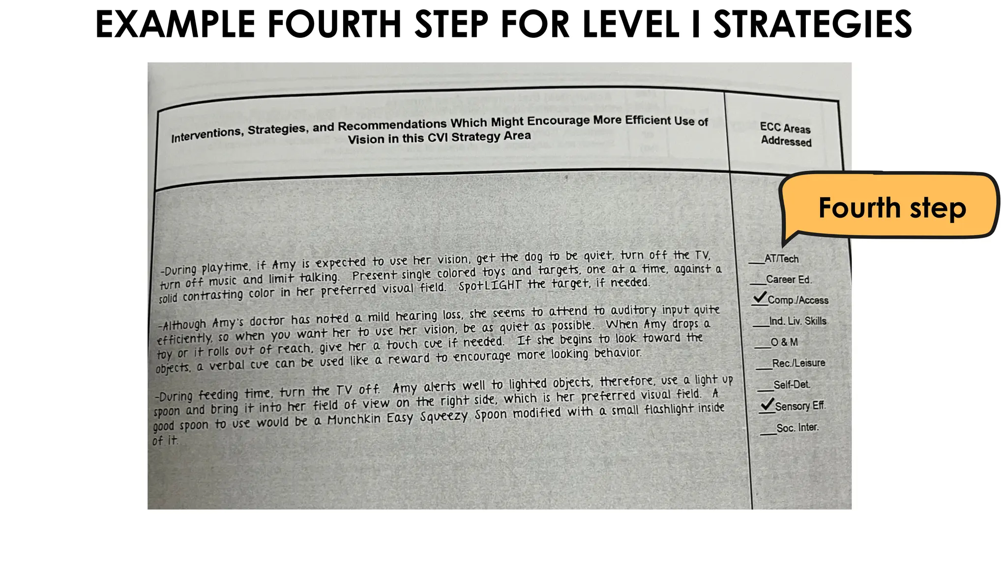 EXAMPLE FOURTH STEP FOR LEVEL I STRATEGIES
Fourth step
 