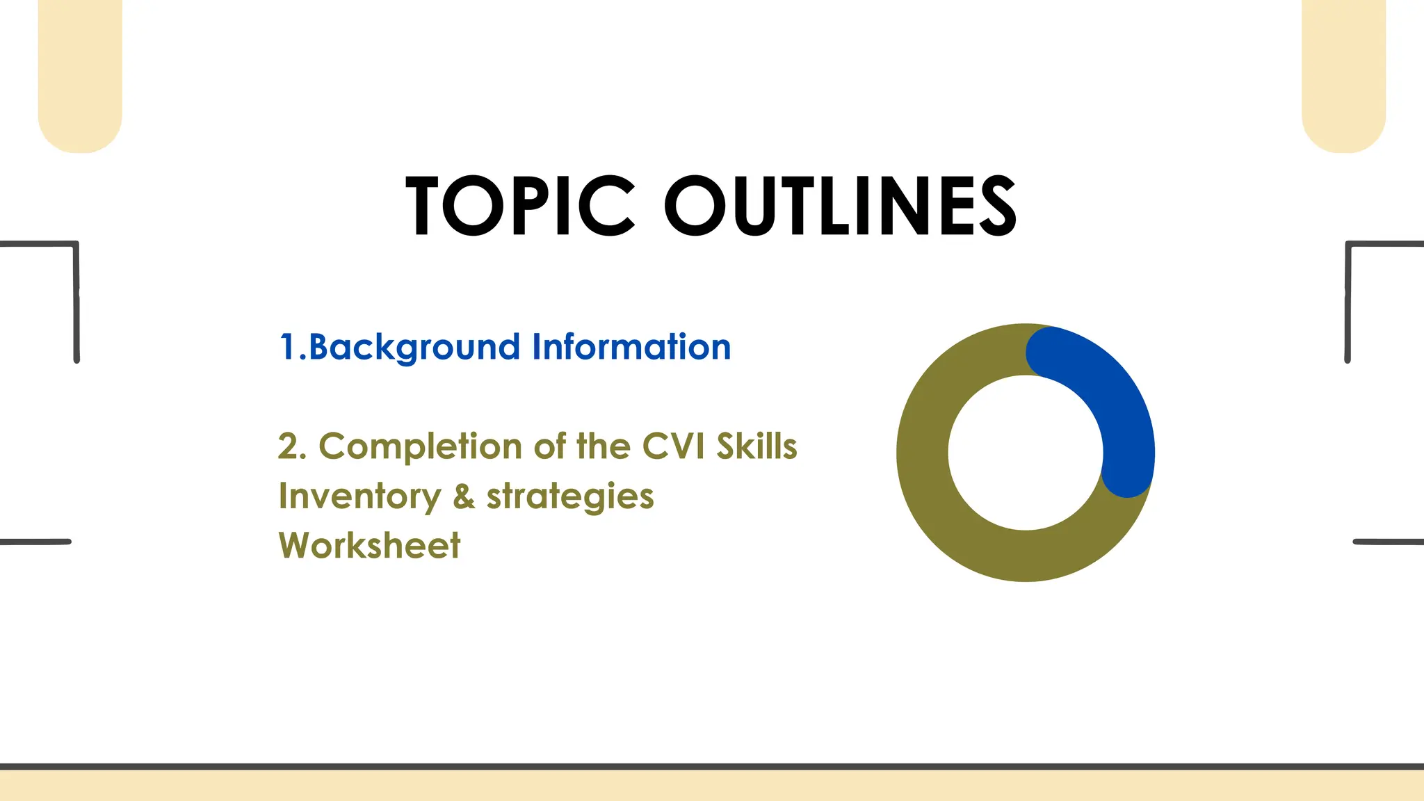 TOPIC OUTLINES
1.Background Information
2. Completion of the CVI Skills
Inventory & strategies
Worksheet
 