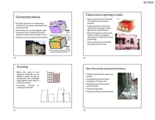 Lateral Load Failure Example Masonry structure under lateral load design | PDF