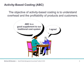 Management Accounting Chapter9: ABC system.pdf